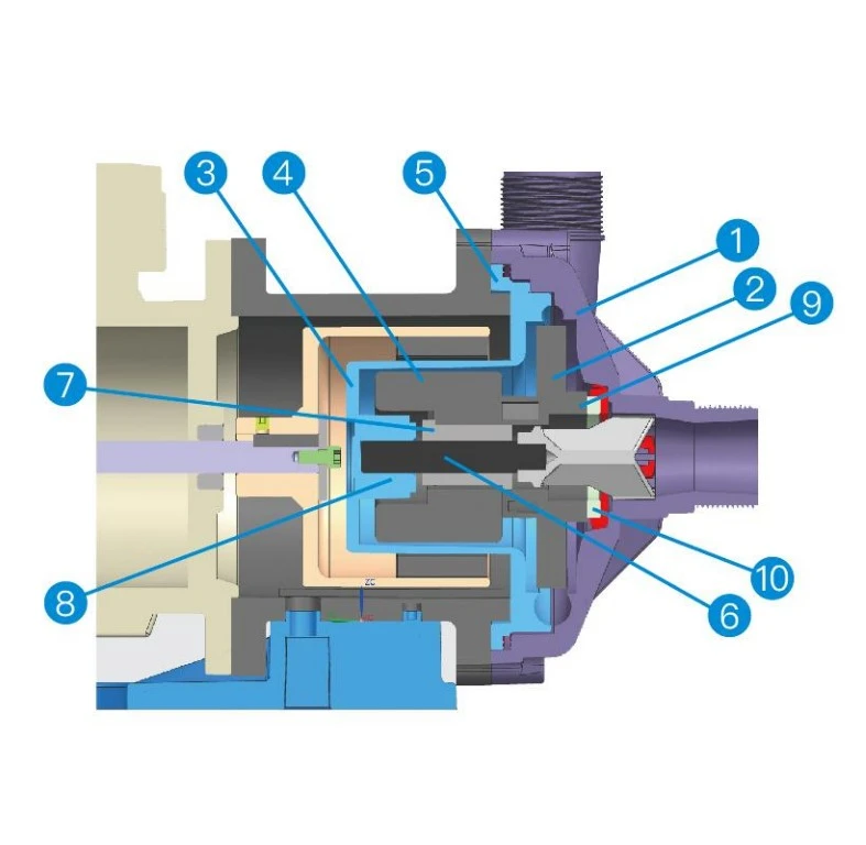Explosive Chemical Magnetic Pump